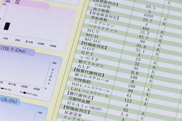 健康診断・人間ドックの結果をどう見る？